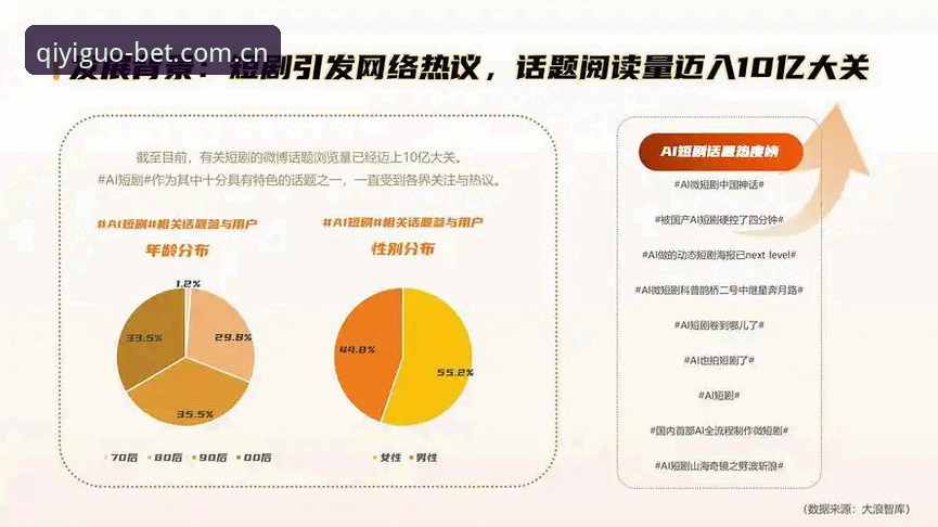 奇异果竞彩平台充值通道最新升级：解读2024数字体育投注生态新趋势